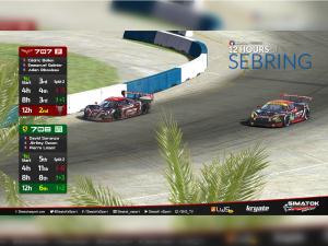 Belle performance pour Cédric en Simracing avec Simatok pour les 12h de Sebring